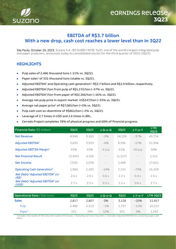 Miniature Suzano Rapport trimestriel 2023-q3