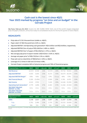Miniature Suzano Rapport trimestriel 2023-q4