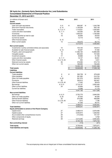 Thumbnail SK Hynix Financial Statement 2012