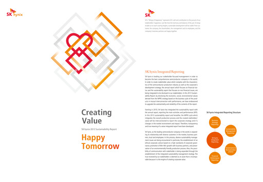 Thumbnail SK Hynix Sustainability Report 2013