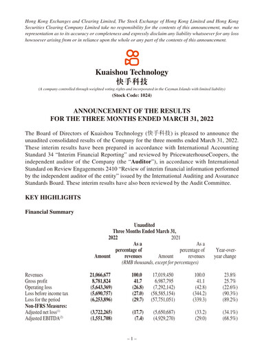 Thumbnail Kuaishou Technology Quarterly Report 2022-q1