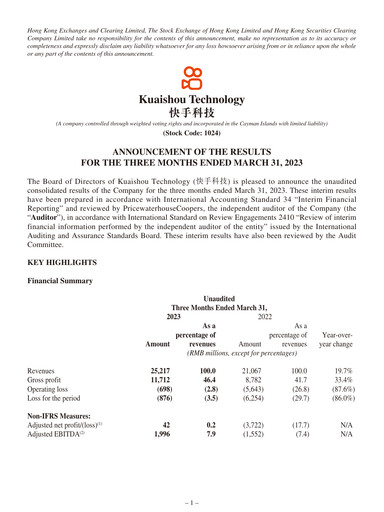 Thumbnail Kuaishou Technology Quarterly Report 2023-q1