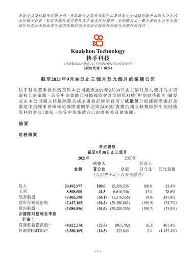 Thumbnail Kuaishou Technology Quarterly Report 2021-q3