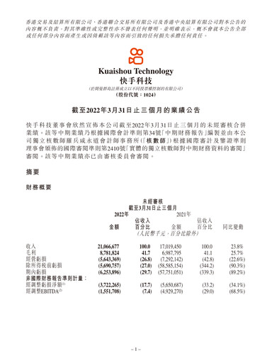 Thumbnail Kuaishou Technology Quarterly Report 2022-q1