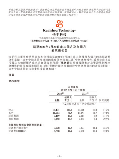 Thumbnail Kuaishou Technology Quarterly Report 2024-q3