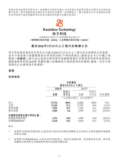 Thumbnail Kuaishou Technology Quarterly Report 2026-q1
