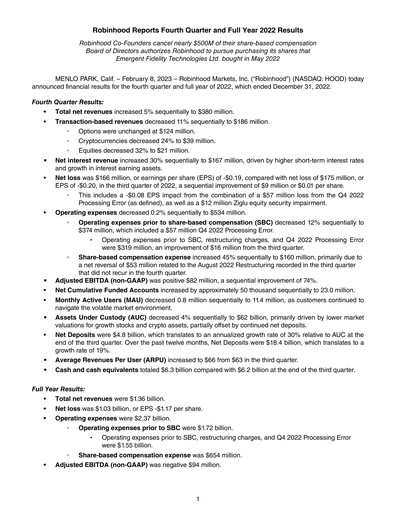 Thumbnail Robinhood Quarterly Report 2022-q4
