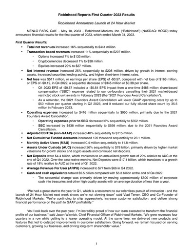 Thumbnail Robinhood Quarterly Report 2023-q1