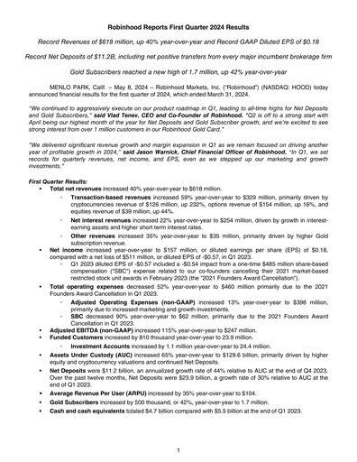 Thumbnail Robinhood Quarterly Report 2024-q1