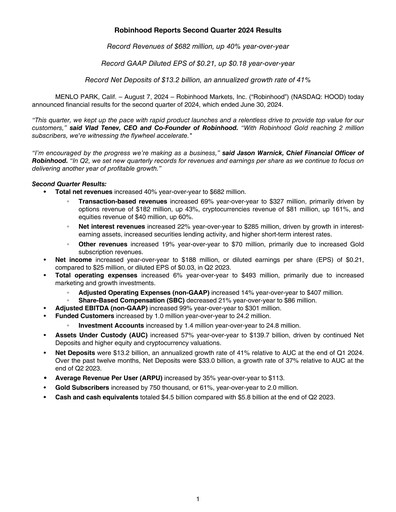 Thumbnail Robinhood Quarterly Report 2024-q2