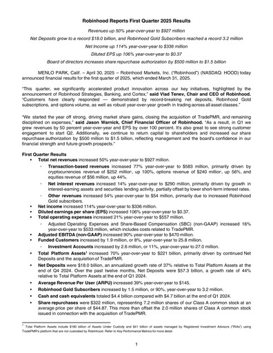 Thumbnail Robinhood Quarterly Report 2025-q1