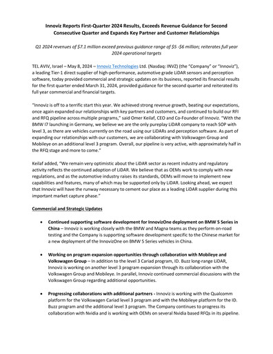 Thumbnail Innoviz Technologies Financial Statement 2024-q1