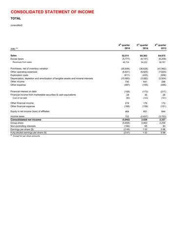 Thumbnail TotalEnergies Financial Statement 2014