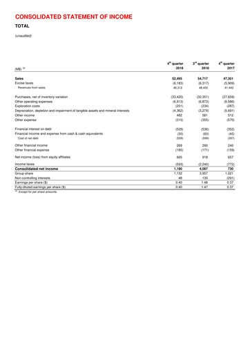 Thumbnail TotalEnergies Financial Statement 2018