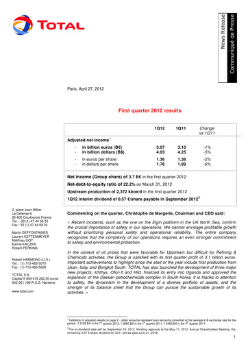 Thumbnail TotalEnergies Quarterly Report 2012-q1