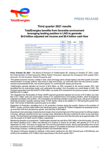 Thumbnail TotalEnergies Quarterly Report 2021-q3