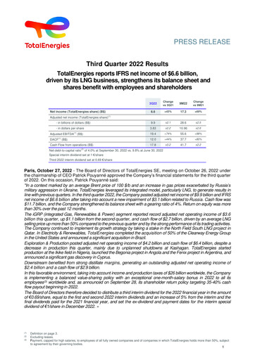 Thumbnail TotalEnergies Quarterly Report 2022-q3