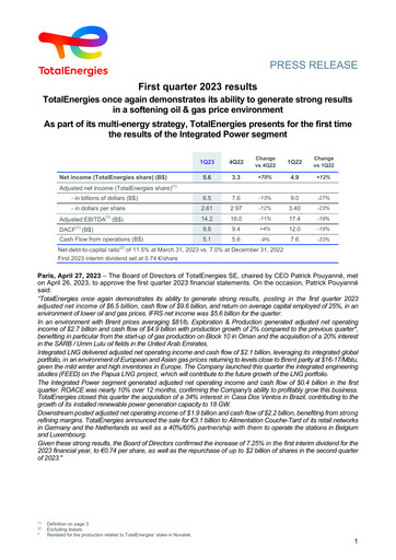 Thumbnail TotalEnergies Quarterly Report 2023-q1