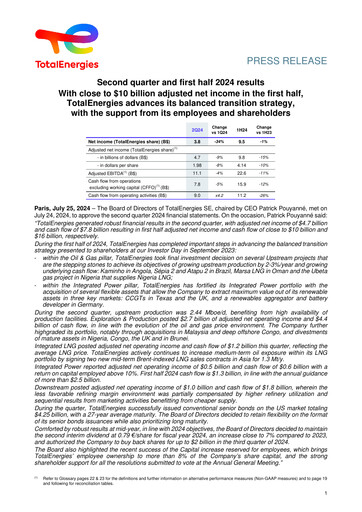 Thumbnail TotalEnergies Quarterly Report 2024-q2
