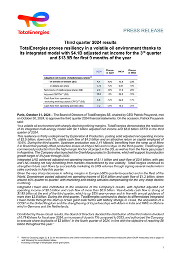 Thumbnail TotalEnergies Quarterly Report 2024-q3