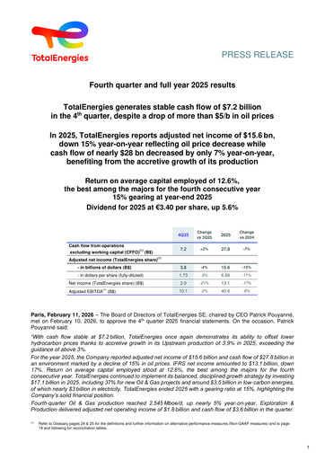 Thumbnail TotalEnergies Quarterly Report 2025-q4