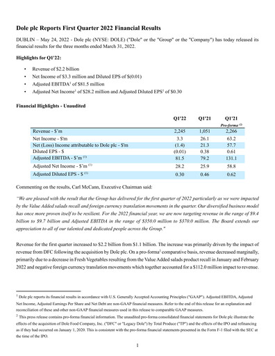 Vorschaubild Dole PLC Quartalsbericht 2022-q1