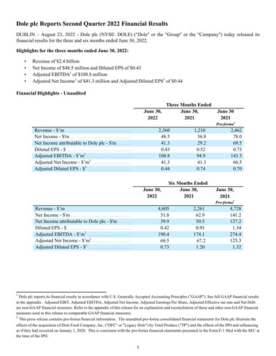 Vorschaubild Dole PLC Quartalsbericht 2022-q2