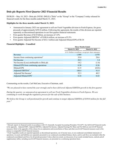 Vorschaubild Dole PLC Quartalsbericht 2023-q1