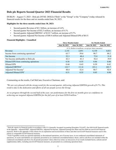 Vorschaubild Dole PLC Quartalsbericht 2023-q2