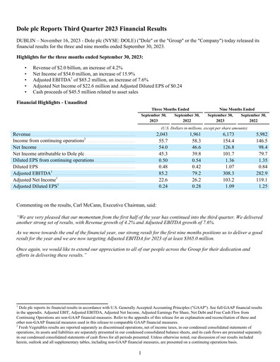 Vorschaubild Dole PLC Quartalsbericht 2023-q3