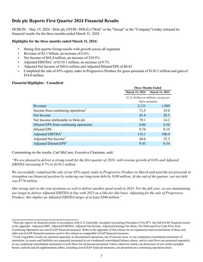 Vorschaubild Dole PLC Quartalsbericht 2024-q1