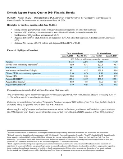 Vorschaubild Dole PLC Quartalsbericht 2024-q2