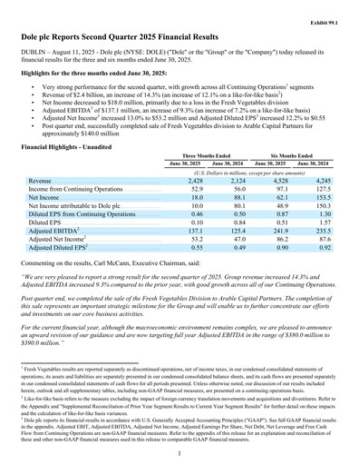 Vorschaubild Dole PLC Quartalsbericht 2025-q2