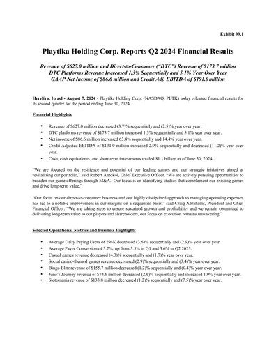 Thumbnail Playtika Quarterly Report 2024-q2