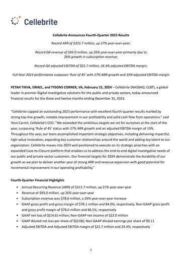 Thumbnail Cellebrite Quarterly Report 2023-q4