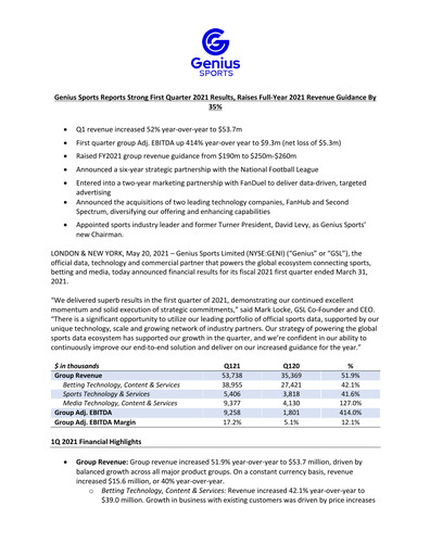 Thumbnail Genius Sports Quarterly Report 2021-q1