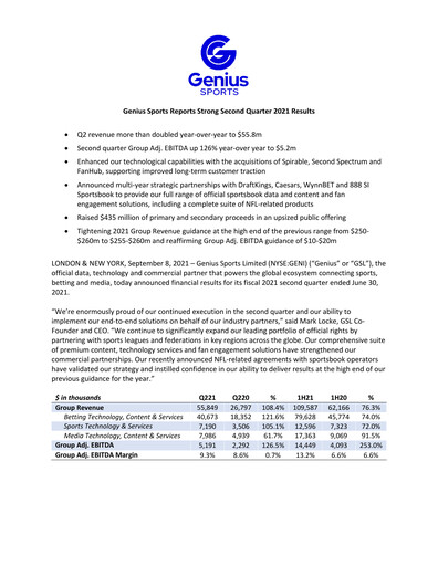 Thumbnail Genius Sports Quarterly Report 2021-q2