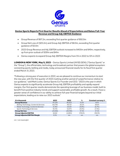Thumbnail Genius Sports Quarterly Report 2023-q1