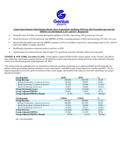 Thumbnail Genius Sports Quarterly Report 2024-q3