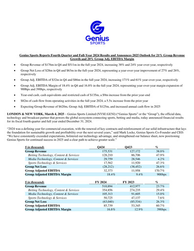 Thumbnail Genius Sports Quarterly Report 2024-q4
