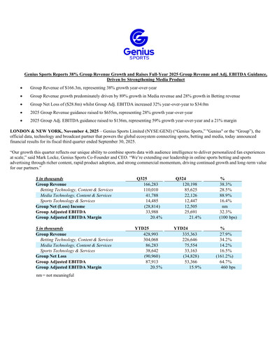 Thumbnail Genius Sports Quarterly Report 2025-q3