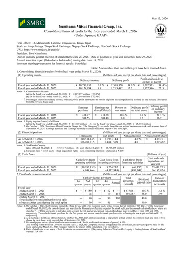 Miniature Sumitomo Mitsui Financial Group Rapport financier 2026