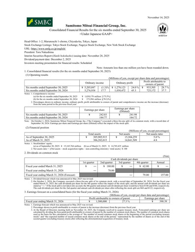 Miniature Sumitomo Mitsui Financial Group Rapport semestriel 2026