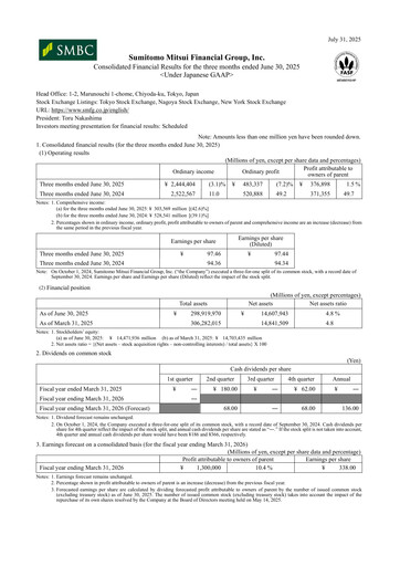 Miniature Sumitomo Mitsui Financial Group Rapport trimestriel 2026-q1