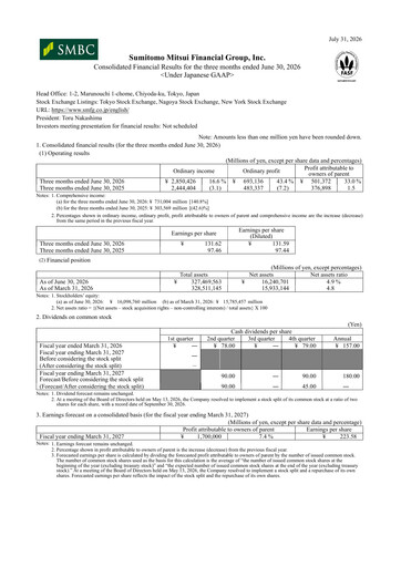 Miniature Sumitomo Mitsui Financial Group Rapport trimestriel 2027-q1
