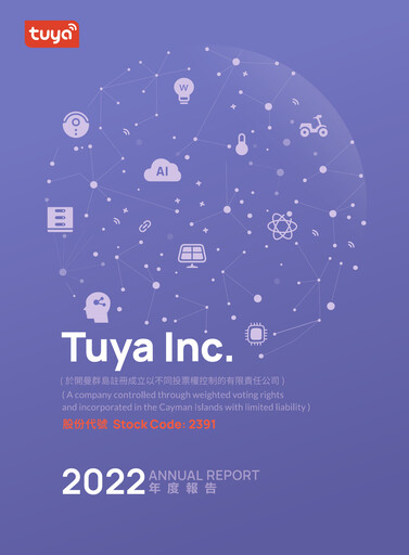 Thumbnail Tuya Inc. Annual Report 2022