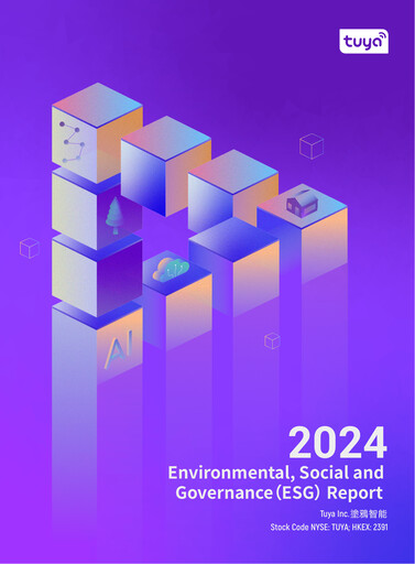 Thumbnail Tuya Inc. ESG Report 2024