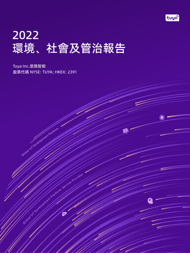 Thumbnail Tuya Inc. ESG Report 2022