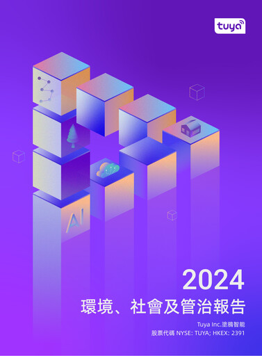 Thumbnail Tuya Inc. ESG Report 2024
