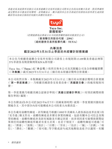 Thumbnail Tuya Inc. Quarterly Report 2023-q1